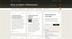 Desktop Screenshot of openarestaurant.net